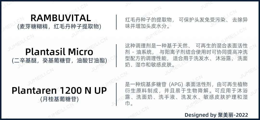 國內外巨頭相繼入局，寵物洗護品成為新的掘金賽道？