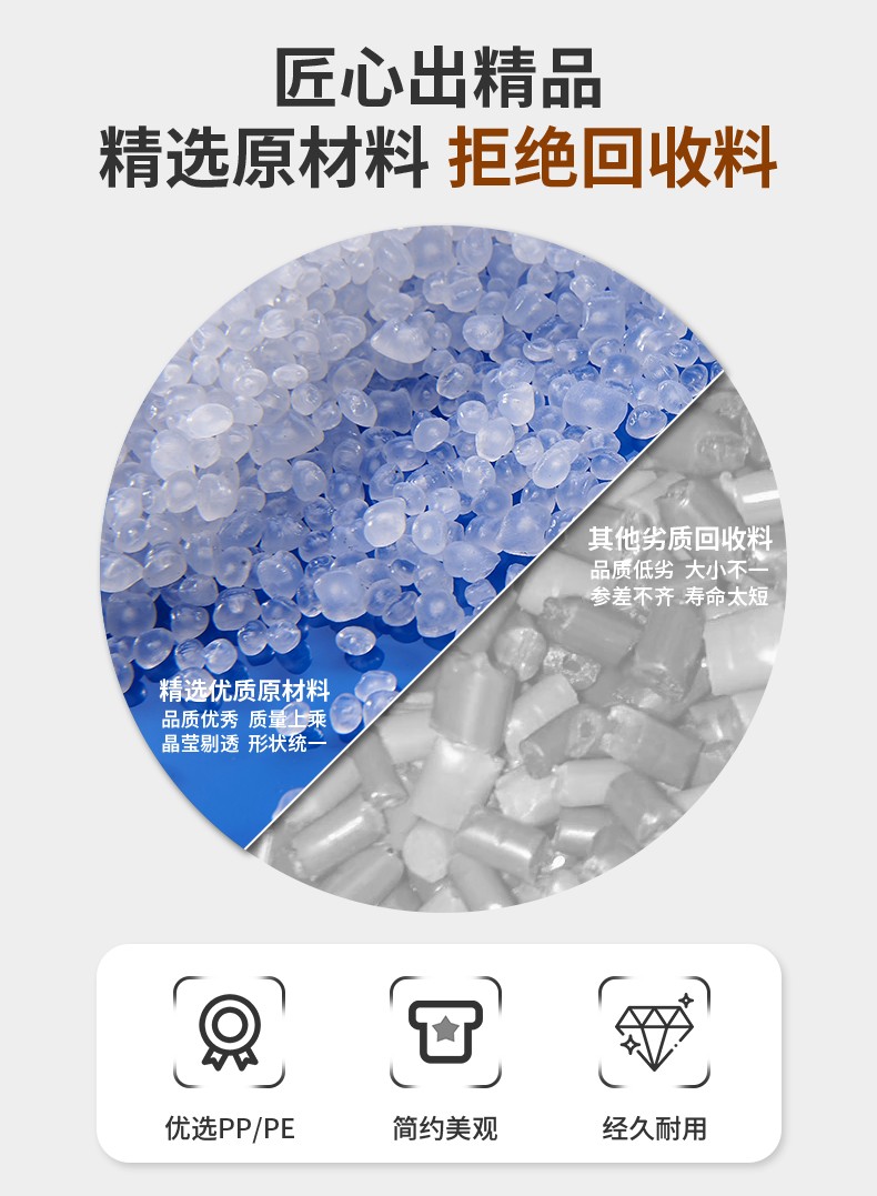 現貨PET圓柱洗護瓶日化包材潤膚露化妝水瓶150ml爽膚水瓶乳液瓶子