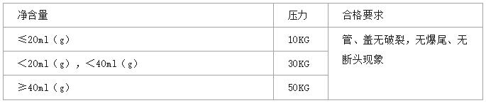 淺述化妝品軟管常見的基礎質(zhì)量要求